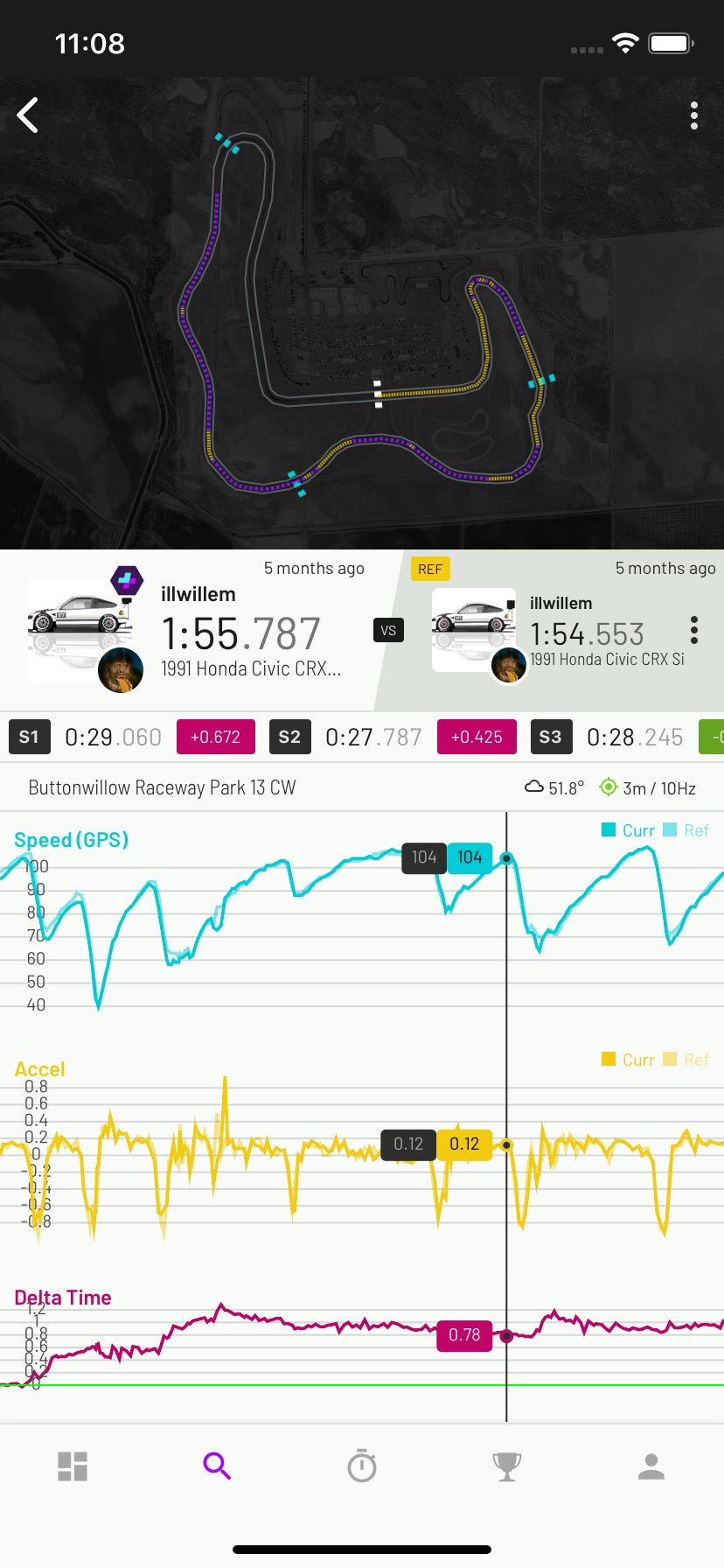 Lap comparison screen